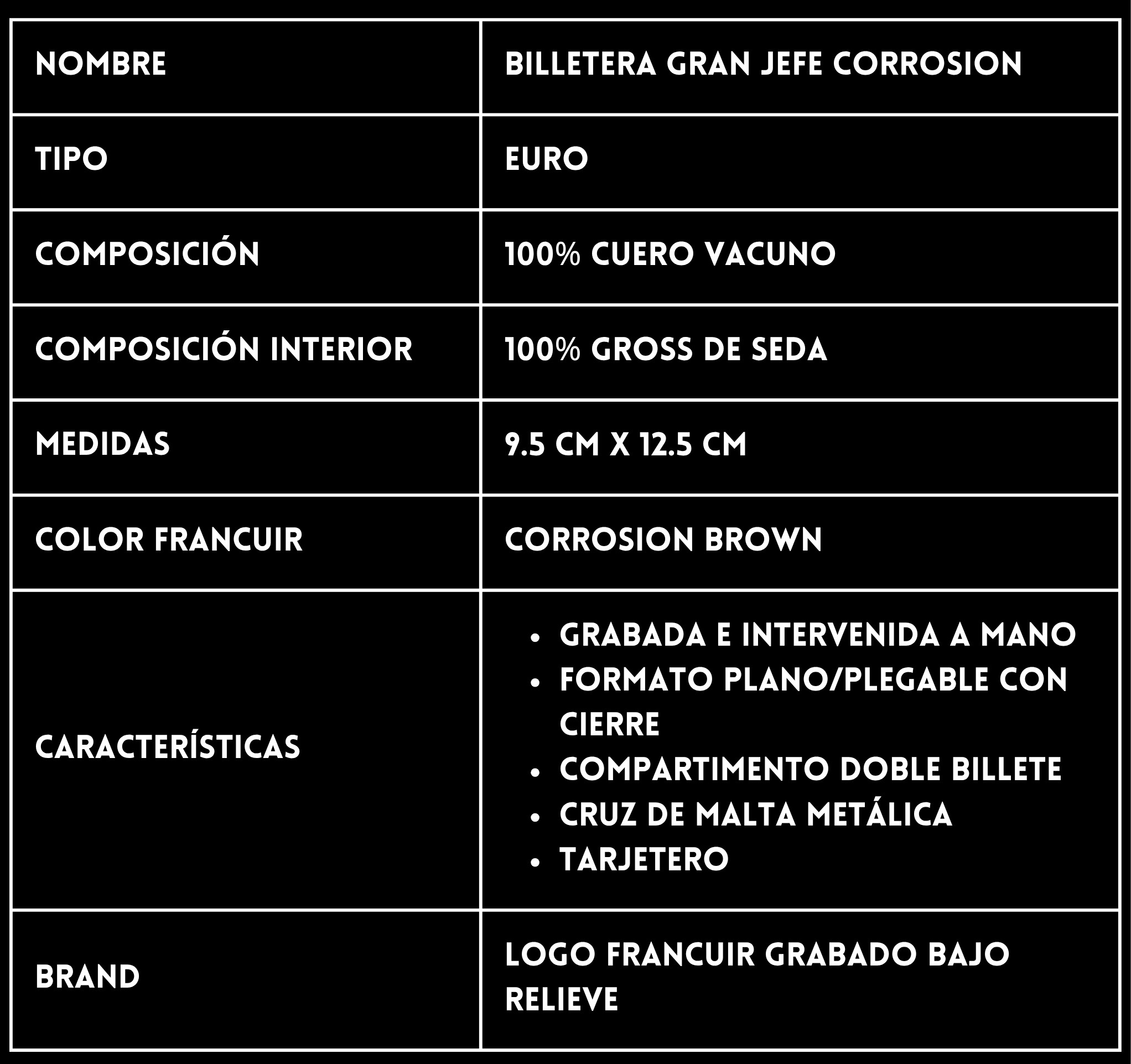 Ficha Billetera Gran Jefe Corrosion